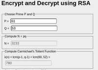 Interactive Encryption and Decryption using RSA